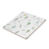 Botanical Floral Tegeltje (Zijkant)