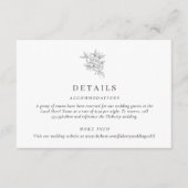 Botanisch Bloemmonogram Details Kaart (Voorkant)