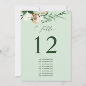 Botanisch Boho Aangepast gastnummer (Voorkant)