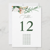 Botanisch Boho Aangepast gastnummer (Achterkant)