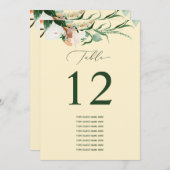 Botanisch Boho Aangepast gastnummer (Voorkant / Achterkant)