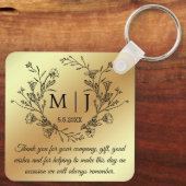 Botanisch Monogram Dank u Trouwgoud Sleutelhanger (Achterkant)