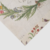 Botanisch papier voor het ontkoppelen van de adem (Detail)