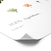 BOTANISCH VEELZIJDIG POSTER (Hoek)