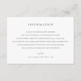 Botanische Behuizing Kaart - Een blok van kamers