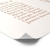 Botanische boho-bordje voor minimale weddenschappe poster (Hoek)