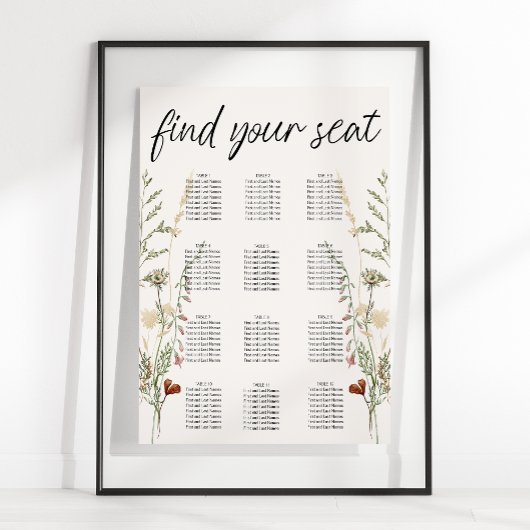  botanische borduurstoelenkaart poster