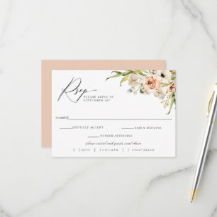 Botanische bosbouw met een ringzeggend RSVP-maalti RSVP Kaartje