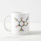 Botanische Caffeïne Molecuul Mok (Links)