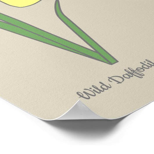 Botanische Daffodil pastelbloem Poster (Hoek)
