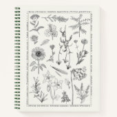 Botanische Flora Moth Hardcover Notitieboek (Voorkant)