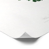 botanische illustratie poster (Hoek)