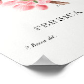  botanische illustratie poster (Hoek)