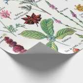 Botanische illustraties cadeaupapier (Hoek)