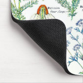 Botanische illustraties - Grote Planten Muismat (Hoek)