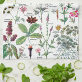  botanische illustraties theedoek (Gevouwen)