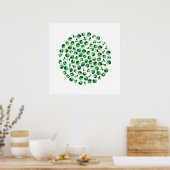 Botanische primes poster (Keuken)