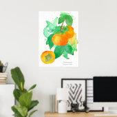 Botanische Waterverf van Persimmon Fruit Poster (Thuiskantoor)