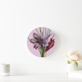 Botany: Saffron Ronde Klok (Huis)