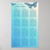 Boterfly Blue Glitter Poster (Voorkant)