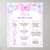 Boterfly First Birthday Milestone Poster (Voorkant)