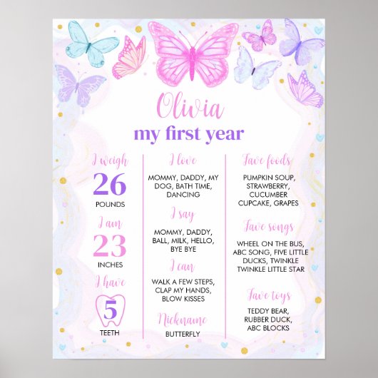 Boterfly First Birthday Milestone Poster (Voorkant)