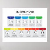 Bother Scale For Design Feedback Affiche (Devant)