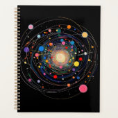 Botsing van deeltjes planner (Voorkant)