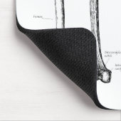 Botten van de onderste ledematen muismat (Hoek)