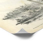 Botten van de Skeletspartpagina Poster (Hoek)