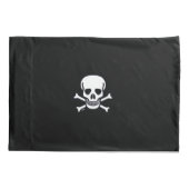 Botten Zwarte kussens Kussensloop (Achterkant-Links)