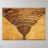 Botticelli "Inferno" Poster (Voorkant)