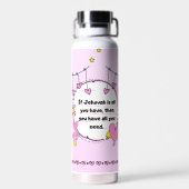 Bottle to keep hot or cold drinks. waterfles (Achterkant)