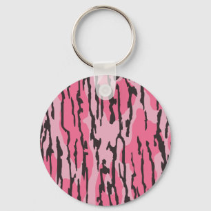 Bottom Lands Camo Roze voor Vrouwen en Meisjes Sleutelhanger