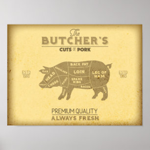 Boucher vintage Tableau des coupes de porc