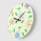 Bouches colorées, horloge (Angle)