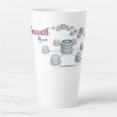 Bouchons et tasses de café en latte (Devant)