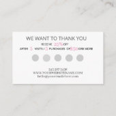 Boulangerie Business Carte de fidélité Carte de vi (Dos)