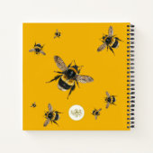 Bourdons Nourrissent les Abeilles Journal de Jardi (Dos)