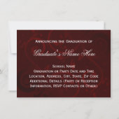 Bourgogne Faire-part d'études supérieures (Dos)