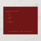 Bourgogne RSVP Budget (Achterkant)