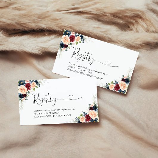 Bourgondië en Navy Registry Enclosure Kaart