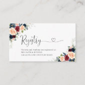 Bourgondië en Navy Registry Enclosure Kaart (Voorkant)