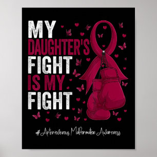 Bourgondische dochter arterioveneuze misvorming be poster