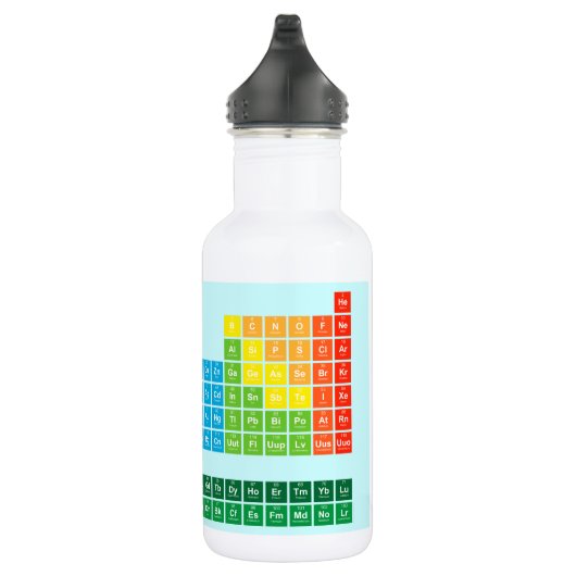 BOUTEILLE D'EAU (Droite)