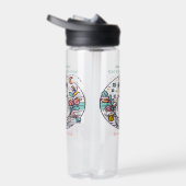 Bouteille D'eau 22 janvier - Répondre aux questions de votre chat (Droite)