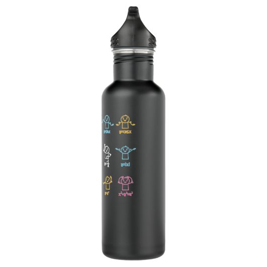 Bouteille D'eau Algebra Dance Funny Graph Figures Math Equation Te (Droite)