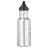 Bouteille D'eau Anatomie d'un axe (Gauche)