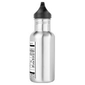 Bouteille D'eau Baryton la "information de Nutrional " (Droite)