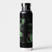 Bouteille D'eau Bio-Déchets - Technique-Dystopique (Gauche)